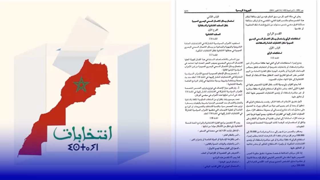استطلاع الراي